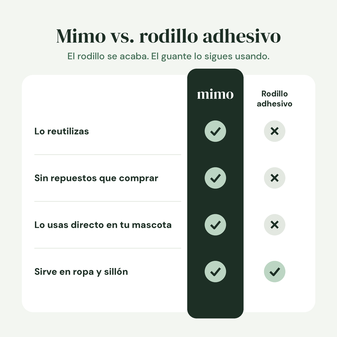 Comparación guante Mimo vs rodillo adhesivo