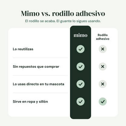 Comparación guante Mimo vs rodillo adhesivo