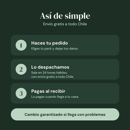 Cómo comprar: pedido, despacho y pago al recibir